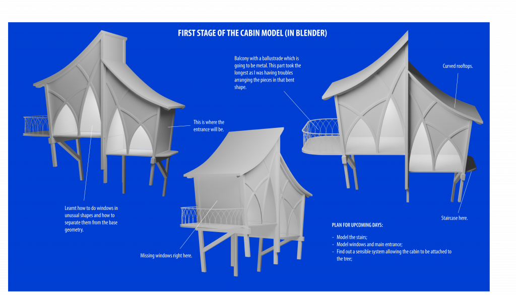 [CABIN IN THE WOODS] Week 3 Work